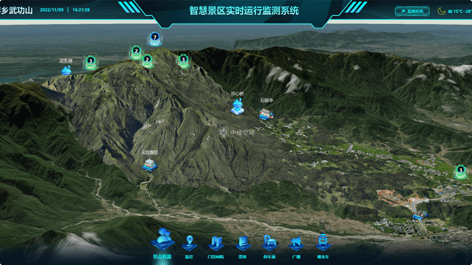 大悟倾斜摄影技术在旅游规划中的应用？